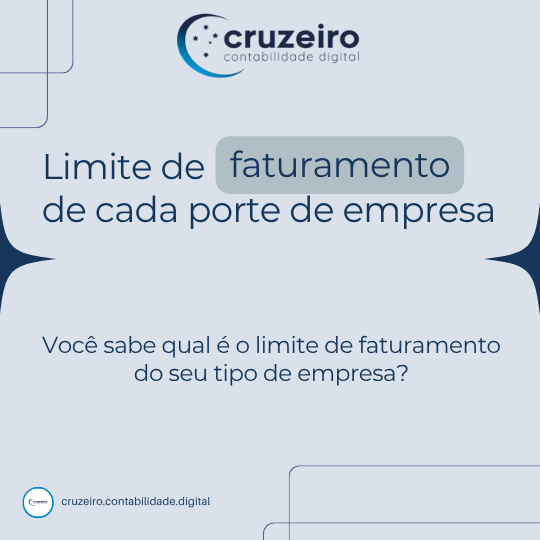 Você sabe qual é o limite de faturamento do seu tipo de empresa?